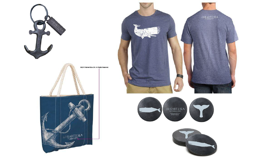 material concurso ITHOTS