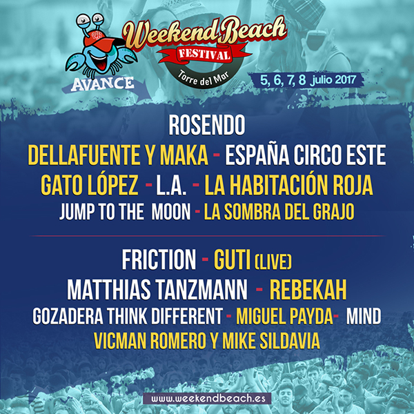 weekend nuevas confirmaciones