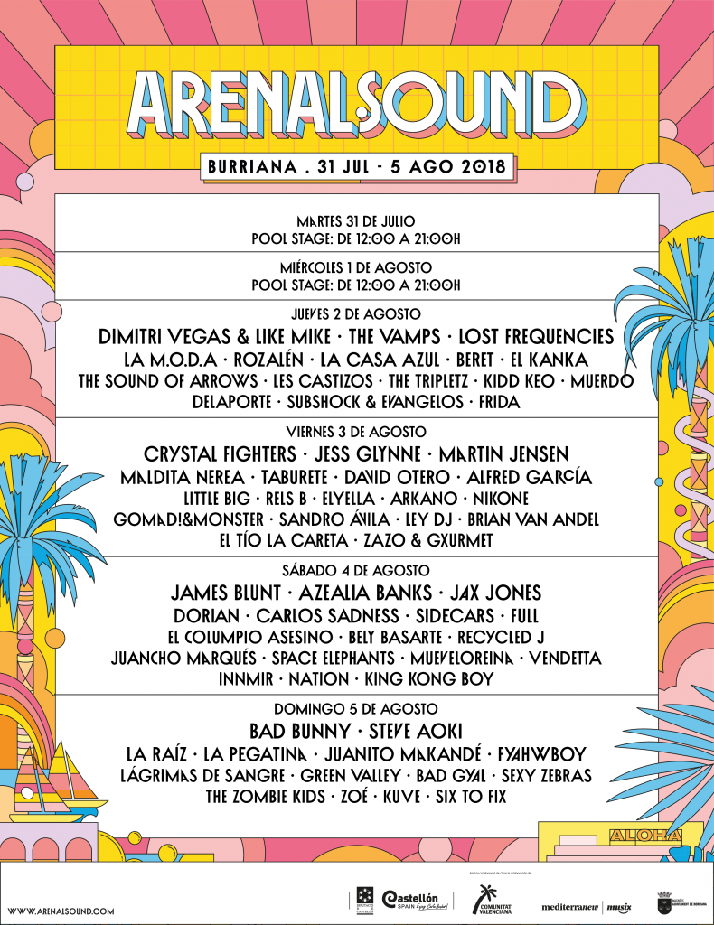 arenal confirmaciones