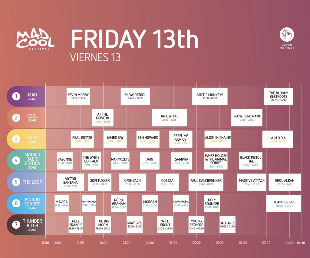 viernes madcool2018