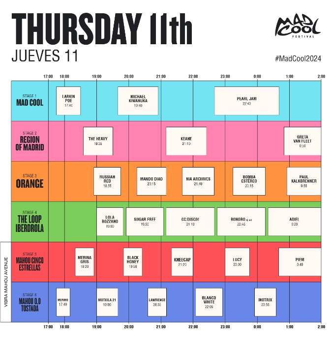 mad cool jueves