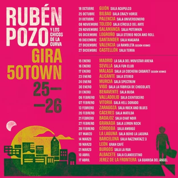 ruben pozo